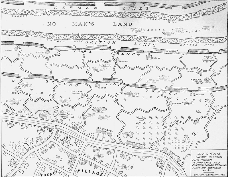 Illustration for article titled Trench Warfare in World War I Was a Smarter Strategy Than You Realize